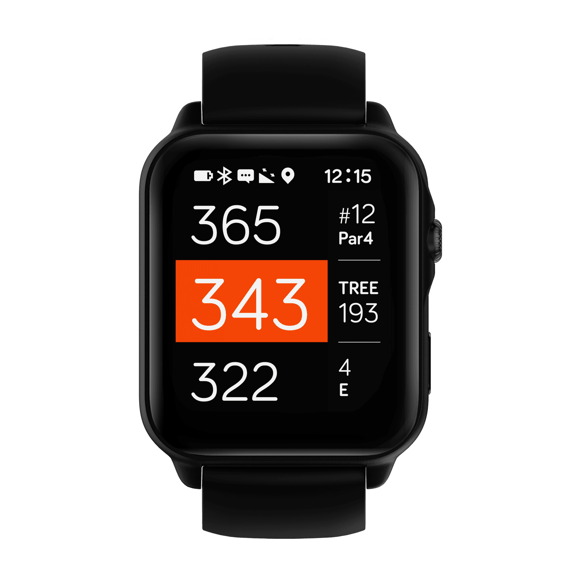 NAVO front, center, back yardages